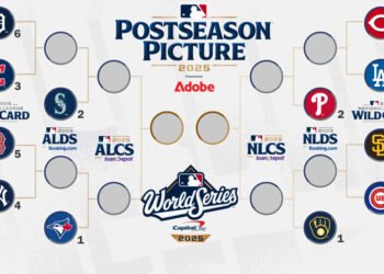 The MLB Playoff Picture 2025: Bracket, Matchups, and What to Expect in October's Wild Ride 7 mlb post season 2025 outlook